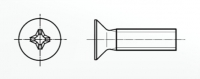 DIN 965 A2