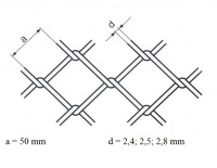 nezapletené pletivo PVC nezapletené pletivo