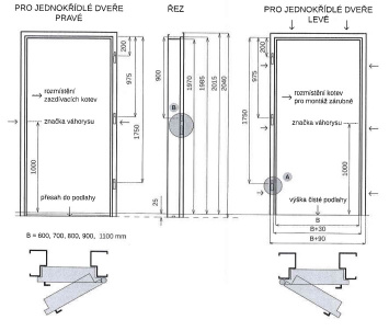 Nákres levých a pravých dveří Nákres levých a pravých dveří