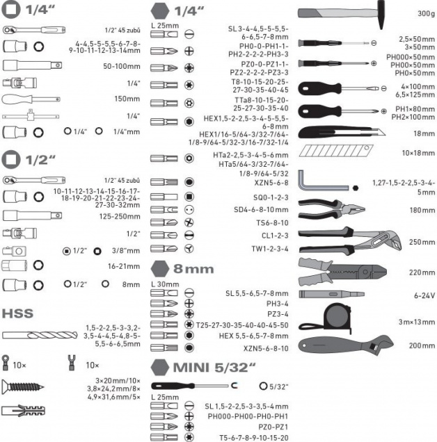 Obsah sady EXTOL CRAFT 303 ks Obsah sady EXTOL CRAFT 303 ks