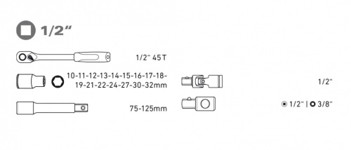 Obsah gola sady EXTOL PREMIUM Obsah gola sady EXTOL PREMIUM