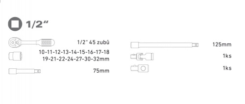 Obsah gola sady EXTOL PREMIUM Obsah gola sady EXTOL PREMIUM