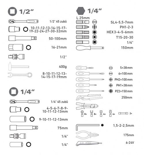 Obsah gola sady EXTOL PREMIUM Obsah gola sady EXTOL PREMIUM