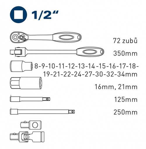 Obsah gola sady EXTOL PREMIUM Obsah gola sady EXTOL PREMIUM