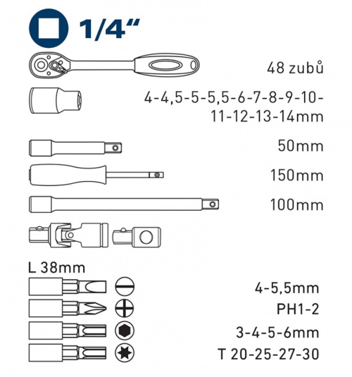 Obsah gola sady FORTUM Obsah gola sady FORTUM