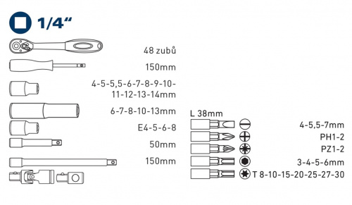 Obsah gola sady FORTUM Obsah gola sady FORTUM