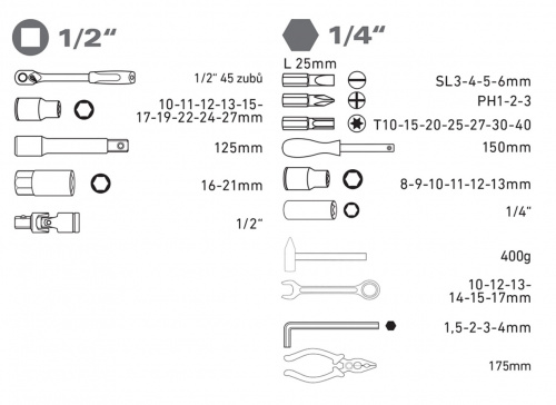 Obsah gola sady EXTOL PREMIUM Obsah gola sady EXTOL PREMIUM