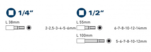 Obsah sady Obsah sady