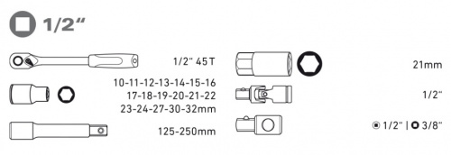 Obsah gola sady EXTOL PREMIUM Obsah gola sady EXTOL PREMIUM