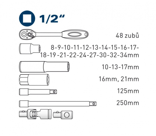 Obsah gola sady FORTUM Obsah gola sady FORTUM
