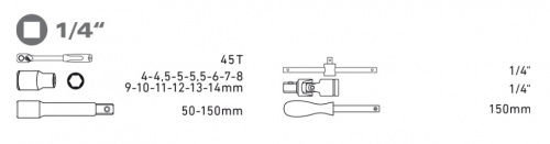 Obsah gola sady EXTOL PREMIUM Obsah gola sady EXTOL PREMIUM