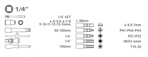 Obsah gola sady EXTOL PREMIUM Obsah gola sady EXTOL PREMIUM