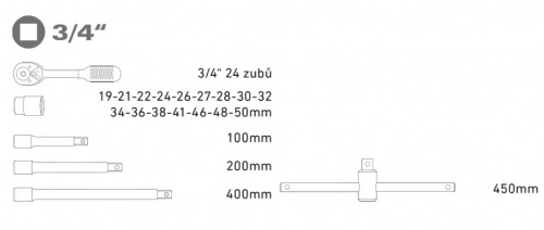 Obsah gola sady EXTOL PREMIUM Obsah gola sady EXTOL PREMIUM
