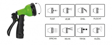 Možnosti zavlažování Možnosti zavlažování