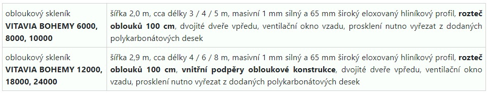 Rozměry skleníku - porovnání Rozměry skleníku - porovnání