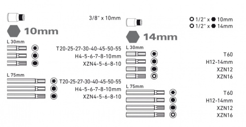 Obsah sady, EXTOL PREMIUM Obsah sady, EXTOL PREMIUM