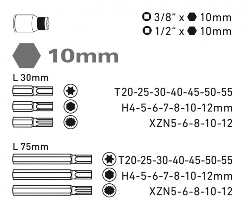 Sada bitů - obsah Sada bitů - obsah