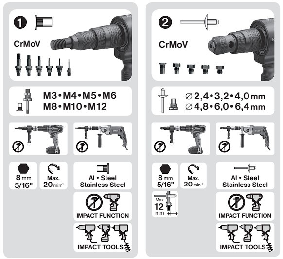 Obsah sady Obsah sady