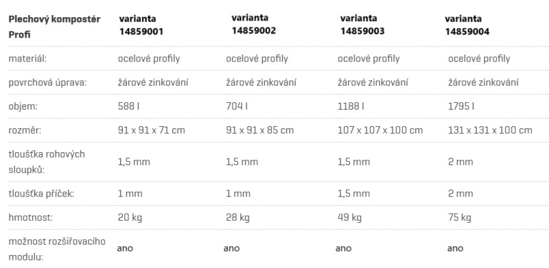 Technické info Technické info
