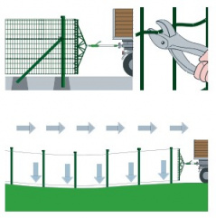 Způsob napínání svařovaného pletiva Způsob napínání svařovaného pletiva