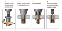 jak se montuje nýtovací matice
