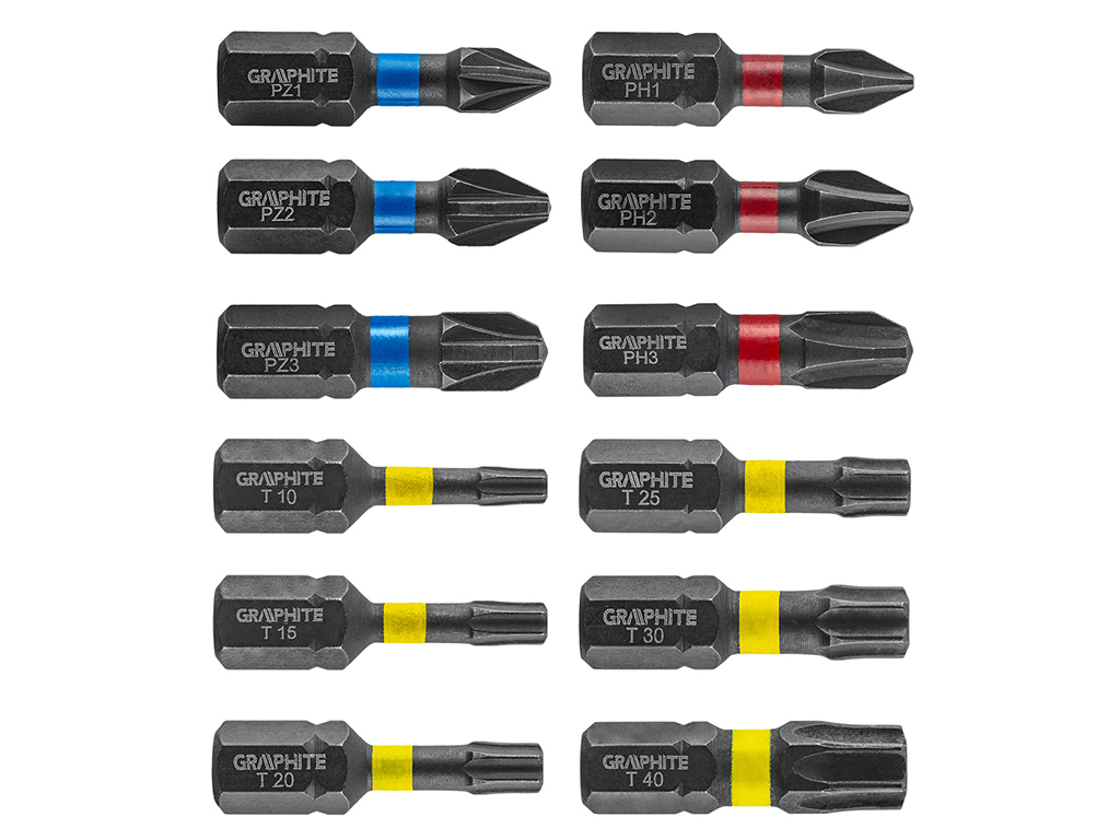 Sada rázových bitů, GRAPHITE