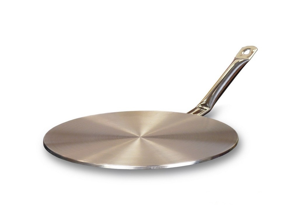 Indukčná podložka IP23, priemer 23 cm