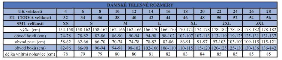 Velikostní tabulka Cerva ženy