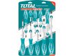 Sada šroubováků, TOTAL Industrial