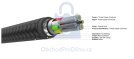Opletený kabel FIXED s konektory USB-C/Lightning a podporou PD, MFI