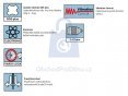 Kladivo kombinované GBH 4-32 DFR (SDS-plus)