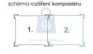 Schéma modulu pro kompostér
